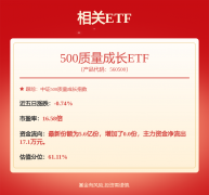 以及将来AI标的目的的投资做述 